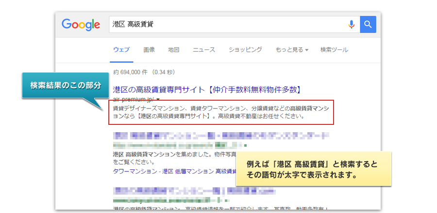 検索結果表示イメージ