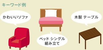 キーワード例
