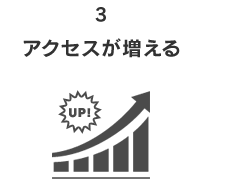 アクセスが増える